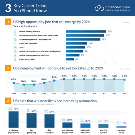 11,000+ Host Jobs, Employment August 25, 2024.